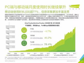 重磅發(fā)布 丨中國數(shù)據(jù)驅(qū)動型互聯(lián)網(wǎng)企業(yè)大數(shù)據(jù)產(chǎn)品研究報告